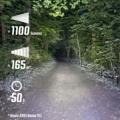 SIGMA Buster BUSTER HL Helmet Lamp -Rosebikes 037AB7CEACA30E0FAA6916AF59FBE424