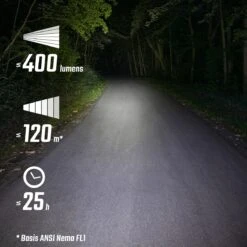 Sigma BUSTER 400 HL Helmet Lamp 8 Sigma BUSTER 400 HL Helmet Lamp -Rosebikes 224E5E2972752C86509397078B4760EA