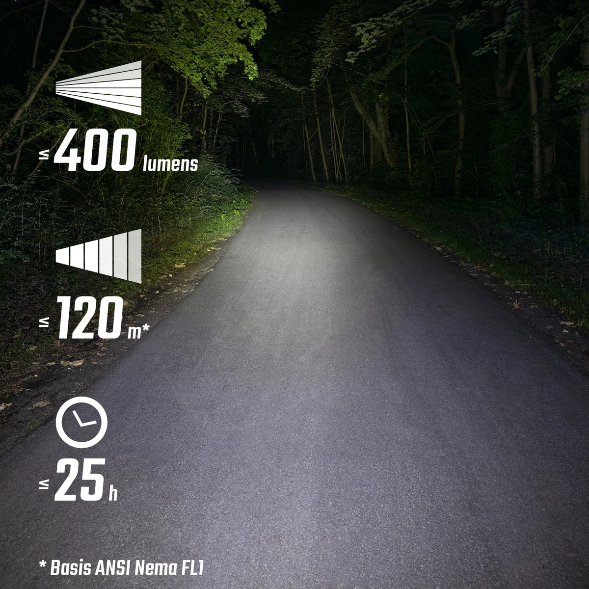 Sigma BUSTER 400 HL Helmet Lamp 3 Sigma BUSTER 400 HL Helmet Lamp - Image 3