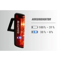 Sigma AURA 80 USB LED Front Light/BLAZE USB Battery-Powered Rear Light With Brake Light Kit -Rosebikes 8B02DF6C02FB511C7711BCAD01104108