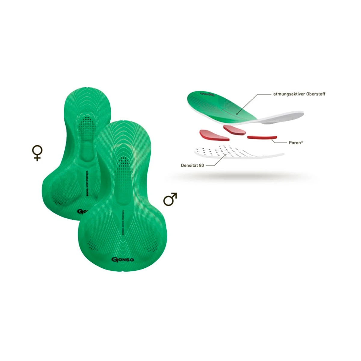 Gonso SITIVO U W Women's Cycling Underpants 5 Gonso SITIVO U W Women's Cycling Underpants - Image 5