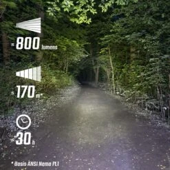 Sigma Buster 800 HL Helmet Lamp 8 Sigma Buster 800 HL Helmet Lamp -Rosebikes B77082DBE6C06F941AF7C5FD8712AB86