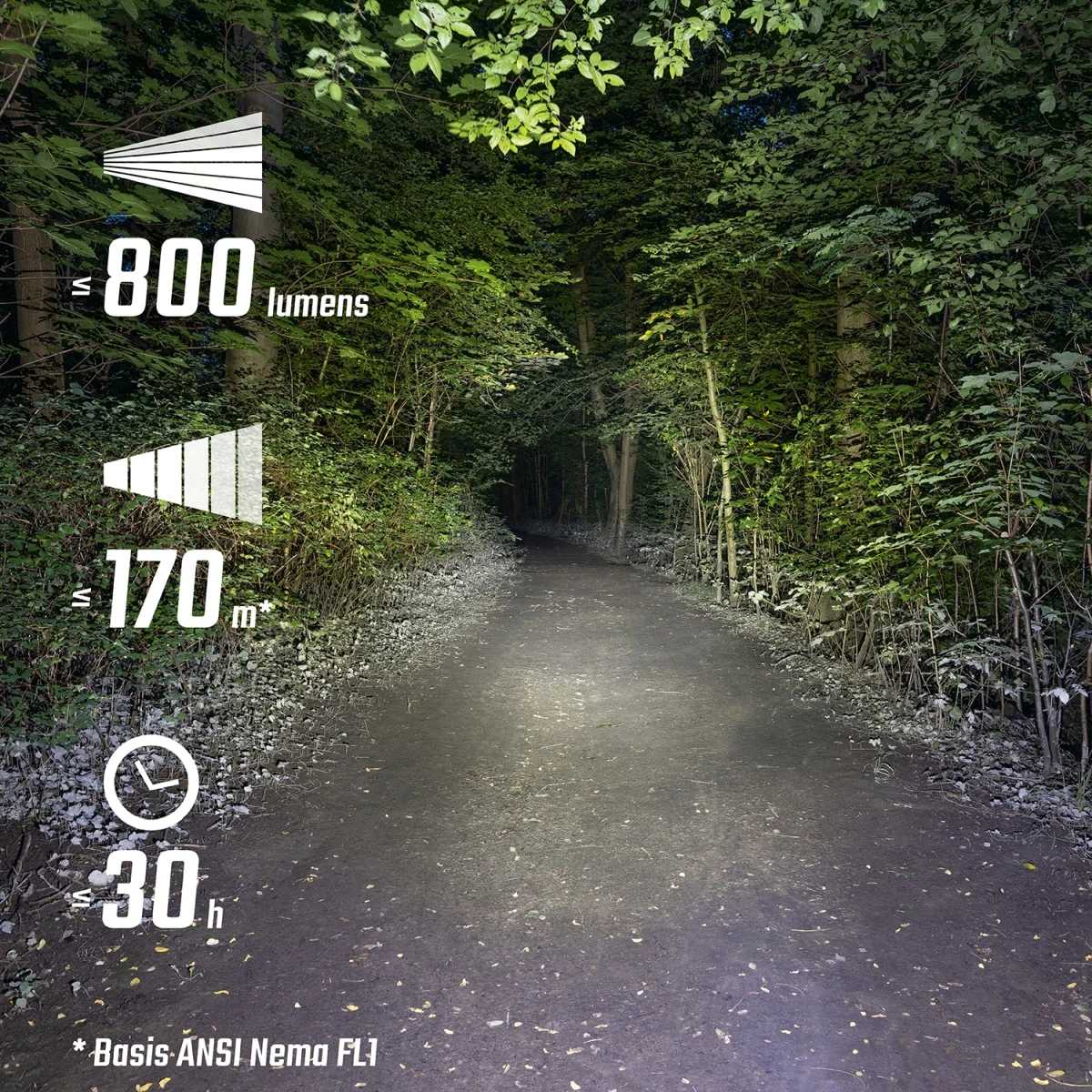 Sigma Buster 800 HL Helmet Lamp 4 Sigma Buster 800 HL Helmet Lamp - Image 4