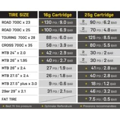 Topeak Tri-Backup Elite 2 Bottle Cage Seat Post Mounting -Rosebikes E2D6C02B6C76C5F845D42AB56E6A8A12 1